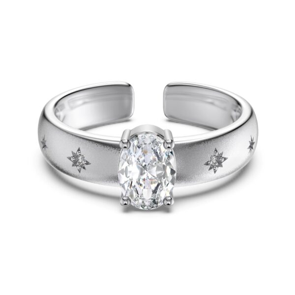 pandora promise ring